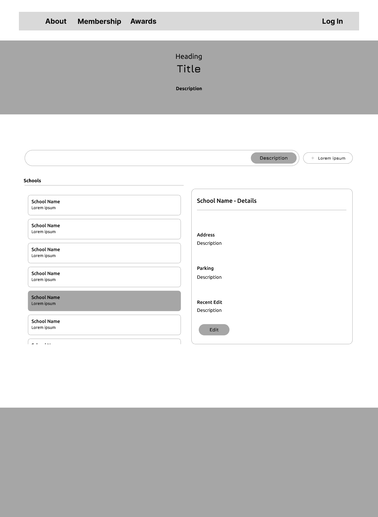 Proposed School Wiki Lo-fi: Details